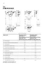 Предварительный просмотр 14 страницы Conel CLEAR FILL PLUS Operating Instructions Manual