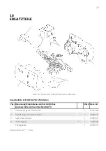 Предварительный просмотр 25 страницы Conel CLEAR FILL PLUS Operating Instructions Manual