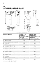 Предварительный просмотр 40 страницы Conel CLEAR FILL PLUS Operating Instructions Manual