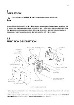 Предварительный просмотр 41 страницы Conel CLEAR FILL PLUS Operating Instructions Manual