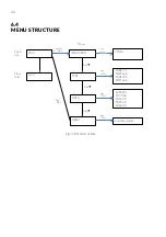 Предварительный просмотр 44 страницы Conel CLEAR FILL PLUS Operating Instructions Manual