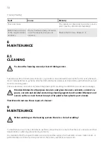 Предварительный просмотр 50 страницы Conel CLEAR FILL PLUS Operating Instructions Manual