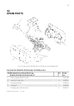 Предварительный просмотр 51 страницы Conel CLEAR FILL PLUS Operating Instructions Manual