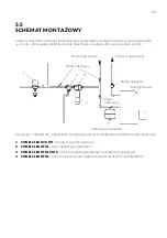 Предварительный просмотр 65 страницы Conel CLEAR FILL PLUS Operating Instructions Manual