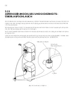 Предварительный просмотр 20 страницы Conel CLEAR SOFT TWIN Operating Instructions Manual