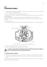 Предварительный просмотр 69 страницы Conel CLEAR SOFT TWIN Operating Instructions Manual