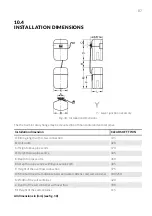 Предварительный просмотр 87 страницы Conel CLEAR SOFT TWIN Operating Instructions Manual