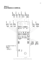 Предварительный просмотр 89 страницы Conel CLEAR SOFT TWIN Operating Instructions Manual