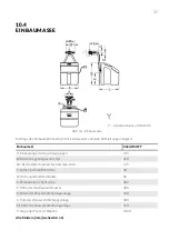 Предварительный просмотр 37 страницы Conel CLEAR SOFT Operating Instructions Manual