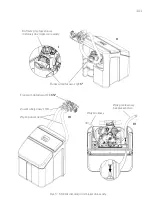 Предварительный просмотр 101 страницы Conel CLEAR SOFT Operating Instructions Manual