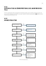 Предварительный просмотр 23 страницы Conel CLEAR STOP Operating Instructions Manual