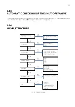 Предварительный просмотр 55 страницы Conel CLEAR STOP Operating Instructions Manual