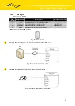 Предварительный просмотр 23 страницы Conel CR10 v2 SL User Manual