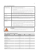 Предварительный просмотр 53 страницы Conel Flow Box Manual