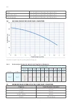 Предварительный просмотр 62 страницы Conel Flow Box Manual