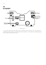 Предварительный просмотр 24 страницы Conel FLOW CUT BOX Manual