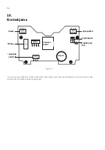 Предварительный просмотр 96 страницы Conel FLOW CUT BOX Manual