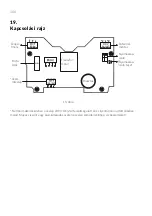 Предварительный просмотр 144 страницы Conel FLOW CUT BOX Manual