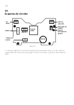 Предварительный просмотр 168 страницы Conel FLOW CUT BOX Manual