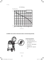 Предварительный просмотр 10 страницы Conel FLOW Series Operating Instructions Manual