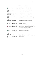 Предварительный просмотр 13 страницы Conel FLOW SWITCHGEAR Operating Instructions Manual