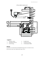 Предварительный просмотр 15 страницы Conel FLOW SWITCHGEAR Operating Instructions Manual