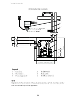 Предварительный просмотр 28 страницы Conel FLOW SWITCHGEAR Operating Instructions Manual