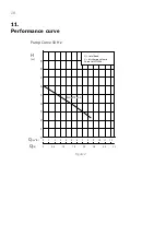 Предварительный просмотр 28 страницы Conel FLOW TP12-A Installation And Operation Instructions Manual