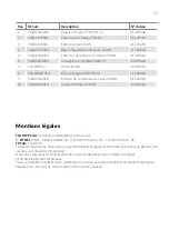 Предварительный просмотр 47 страницы Conel FLOW TP12-A Installation And Operation Instructions Manual