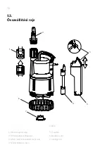 Предварительный просмотр 90 страницы Conel FLOW TP12-A Installation And Operation Instructions Manual