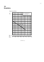 Предварительный просмотр 13 страницы Conel FLOW TP12-N Installation And Operation Instructions For