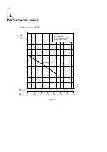 Предварительный просмотр 28 страницы Conel FLOW TP12-N Installation And Operation Instructions For