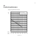 Предварительный просмотр 43 страницы Conel FLOW TP12-N Installation And Operation Instructions For