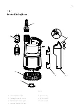 Предварительный просмотр 75 страницы Conel FLOW TP12-N Installation And Operation Instructions For