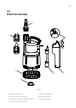 Предварительный просмотр 105 страницы Conel FLOW TP12-N Installation And Operation Instructions For