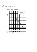 Предварительный просмотр 96 страницы Conel FLOW TPF Installation And Operation Instructions Manual