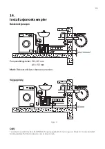 Предварительный просмотр 81 страницы Conel FLOWBOX-N Installation And Operation Instructions Manual