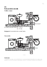 Предварительный просмотр 123 страницы Conel FLOWBOX-N Installation And Operation Instructions Manual