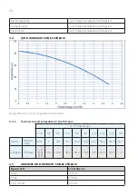 Предварительный просмотр 20 страницы Conel KBN COSSTS5 Manual