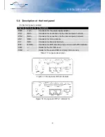 Предварительный просмотр 17 страницы Conel LR77 v2 SL User Manual