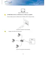 Preview for 22 page of Conel LR77 v2 SL User Manual