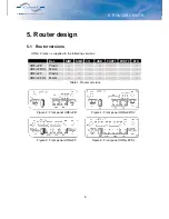 Предварительный просмотр 11 страницы Conel LR77 v2B User Manual