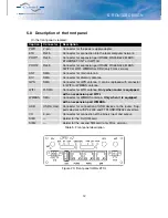 Предварительный просмотр 18 страницы Conel LR77 v2B User Manual