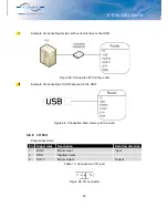 Предварительный просмотр 26 страницы Conel LR77 v2B User Manual