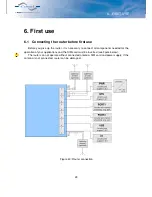 Предварительный просмотр 29 страницы Conel LR77 v2B User Manual