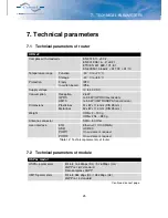 Предварительный просмотр 31 страницы Conel LR77 v2B User Manual