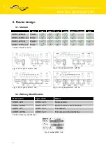 Предварительный просмотр 10 страницы Conel UCR11 v2 SL User Manual