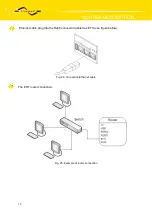 Предварительный просмотр 20 страницы Conel UCR11 v2 SL User Manual