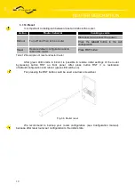 Предварительный просмотр 24 страницы Conel UCR11 v2 SL User Manual