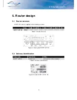 Предварительный просмотр 11 страницы Conel UCR11 User Manual